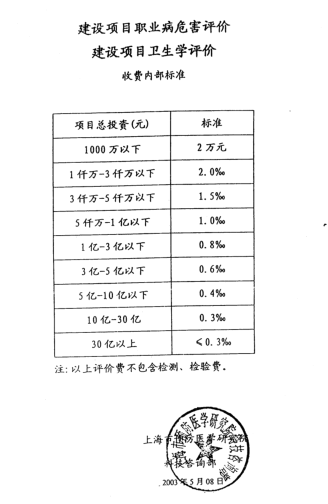 上海環(huán)境檢測咨詢服務有限公司
