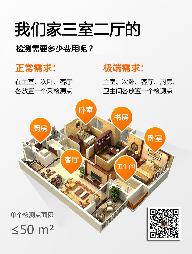 上海環(huán)境檢測(cè)咨詢服務(wù)有限公司