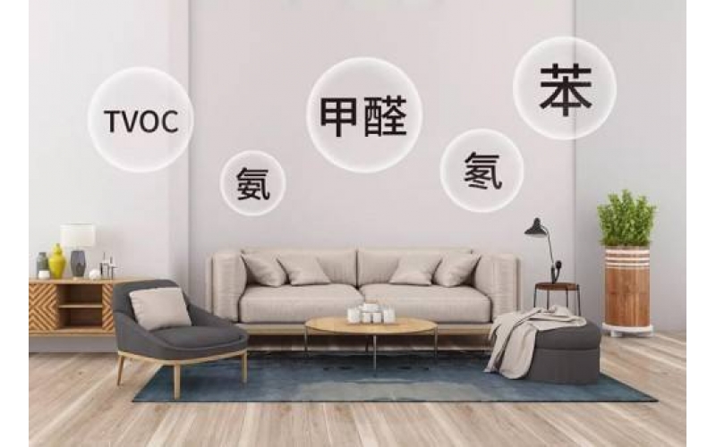 二氧化硫-二氧化硫檢測-《室內(nèi)空氣質(zhì)量標(biāo)準(zhǔn)》GB/T 18883-2002